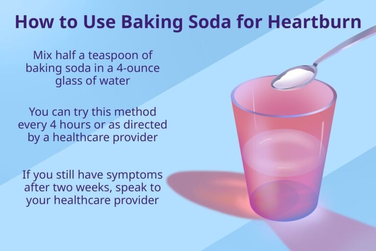 How Often Can You Take Baking Soda for Heartburn