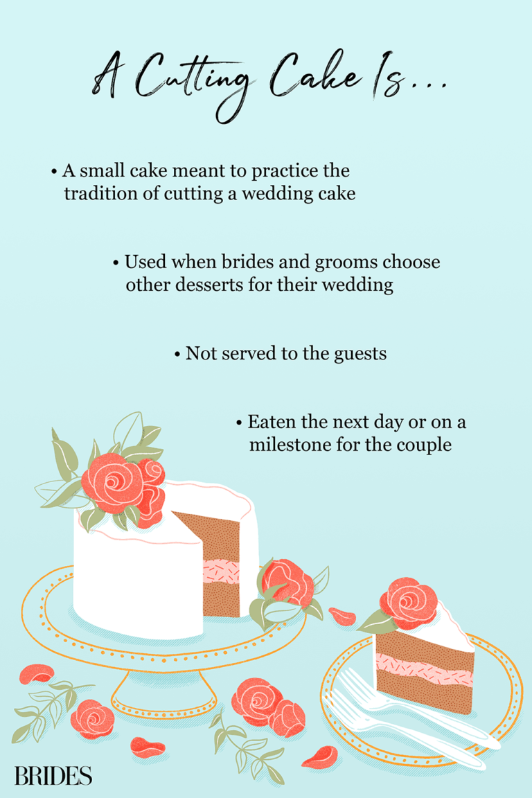 What is the Meaning of Cake Cutting at a Wedding