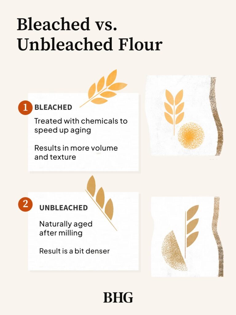 Which is Better for Baking Bleached Or Unbleached Flour